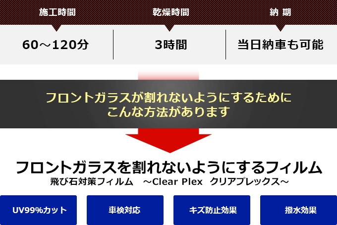 フロントガラスが割れないようにするためにこんな方法があります